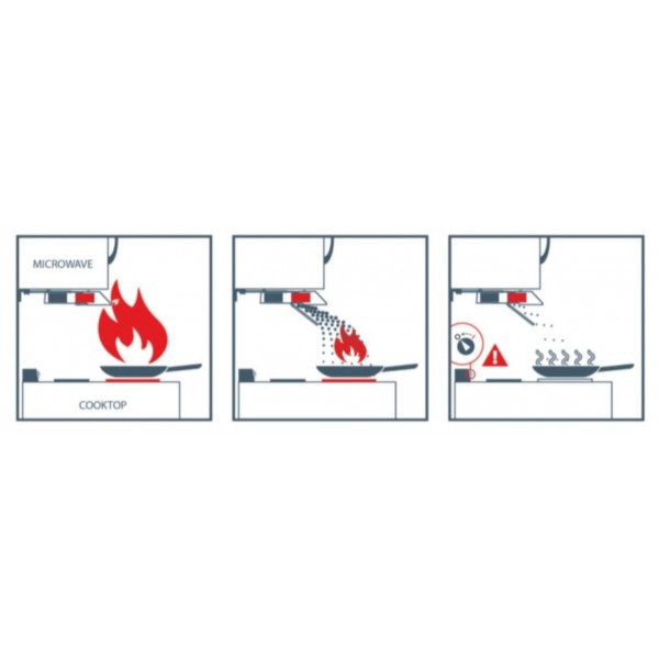 StoveTop FireStop® Microhood Automatic Fire Suppression Unit